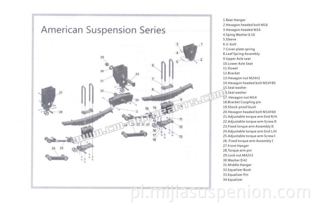 American Suspension 03